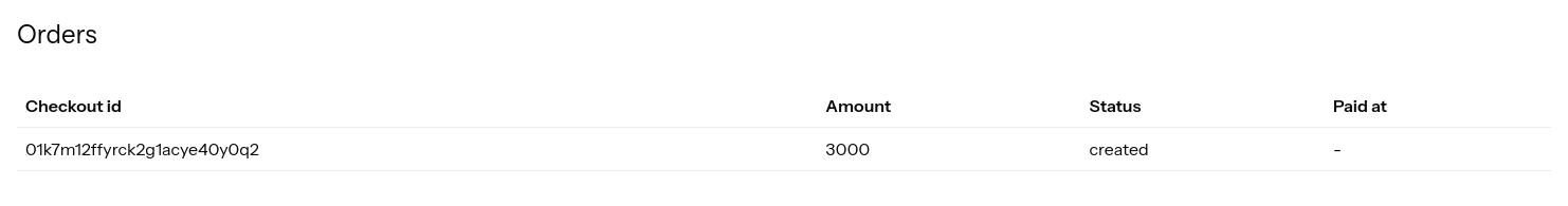 dashboard orders page